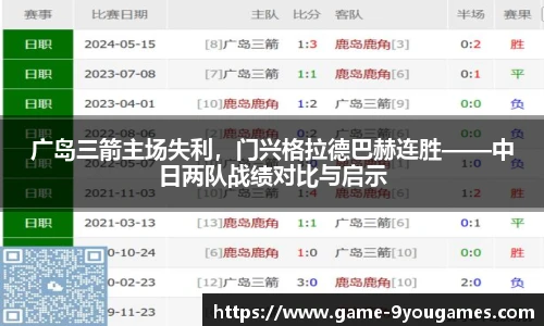 广岛三箭主场失利，门兴格拉德巴赫连胜——中日两队战绩对比与启示